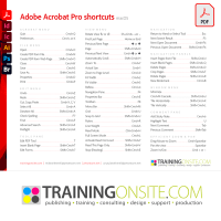 Adobe Acrobat Pro keyboard shortcuts