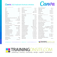 Canva 2025 Keyboard Shortcuts