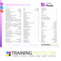 Canva Affinity Photo 2025 keyboard shortcuts