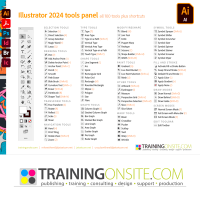 Adobe Illustrator 2024 tools, shortcuts, and modifier keys