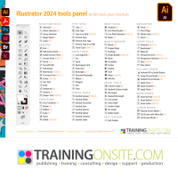 Adobe Illustrator 2024 tools and shortcuts