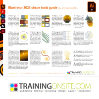 Adobe Illustrator 2025 shape tools guide