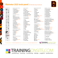 Adobe Illustrator 2025 tools and shortcuts