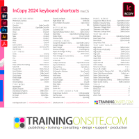 Adobe InCopy 2024 keyboard shortcuts