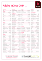 Adobe InCopy 2024 shortcuts poster