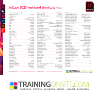 Adobe InCopy 2025 keyboard shortcuts