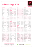 Adobe InCopy 2025 shortcuts poster