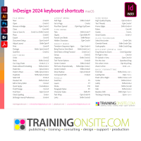 Adobe InDesign 2024 keyboard shortcuts