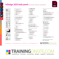 Adobe InDesign 2024 tools panel