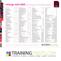 Adobe InDesign 2025 list of GREP and metacharacters