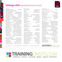 Adobe InDesign 2025 operational shortcuts