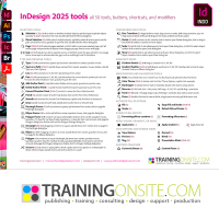 Adobe InDesign 2025 tools panel and modifier keys