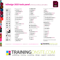 Adobe InDesign 2025 tools panel