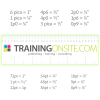 Pica and Point Measurement Ruler