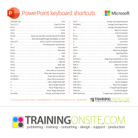 Microsoft PowerPoint Keyboard Shortcuts