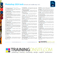 Adobe Photoshop 2024 tools, shortcuts and modifier keys