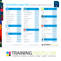 Adobe Photoshop 2025 Social Media Image Sizes