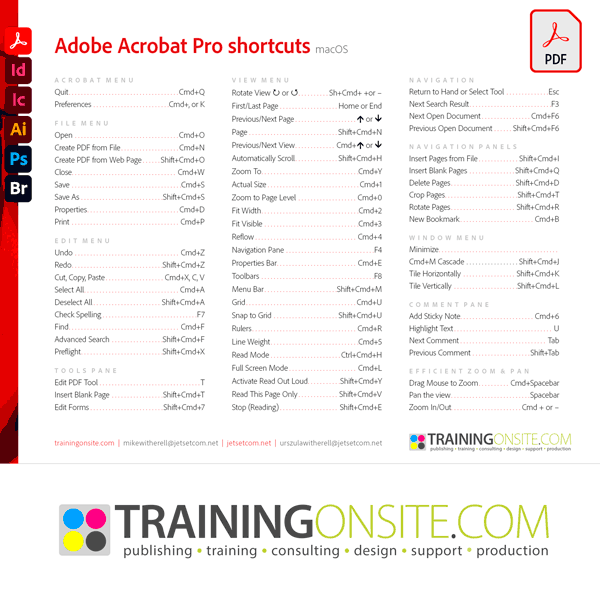 Acrobat Pro keyboard shortcuts