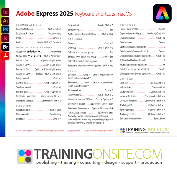 Adobe Express keyboard shortcuts 