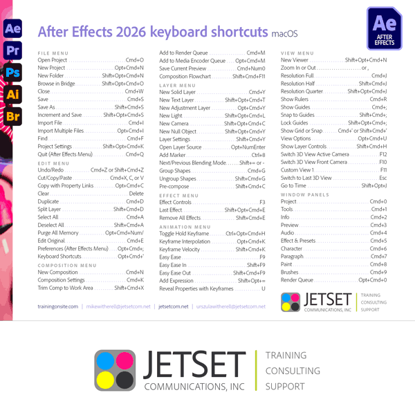 After Effects 2026 keyboard shortcuts