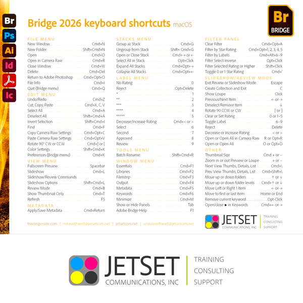 Adobe Bridge 2026 keyboard shortcuts Adobe Bridge 2026 keyboard shortcuts