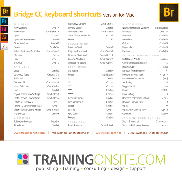 Bridge CC frequently-used keyboard shortcuts handout