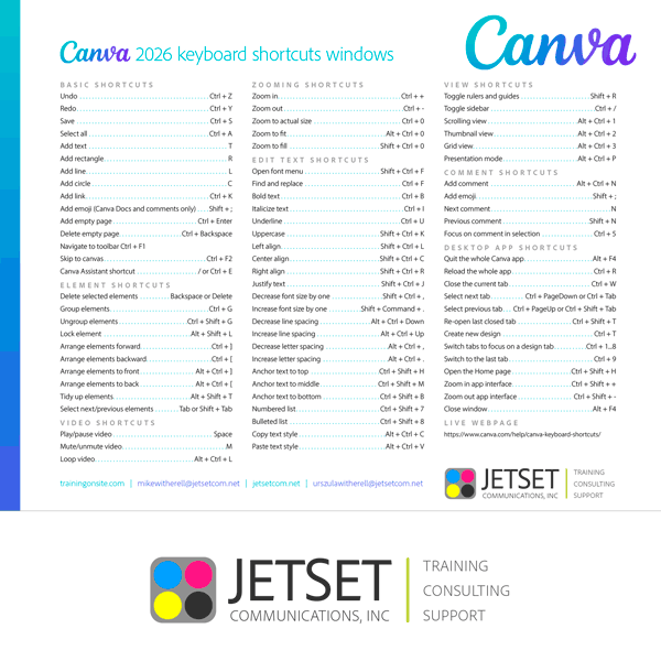 Canva keyboard shortcuts