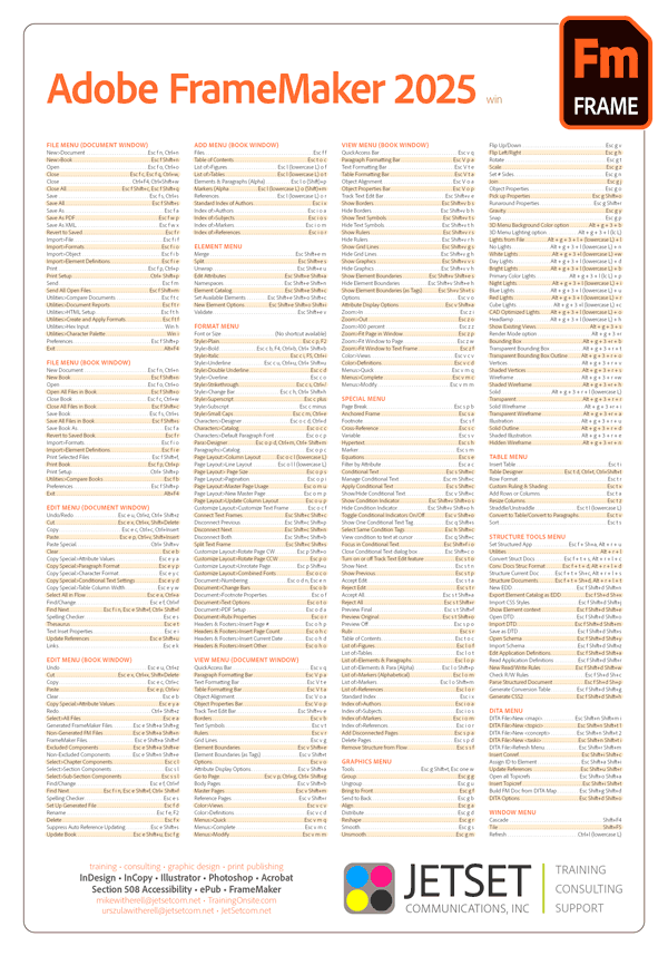 FrameMaker 2025 keyboard shortcuts poster