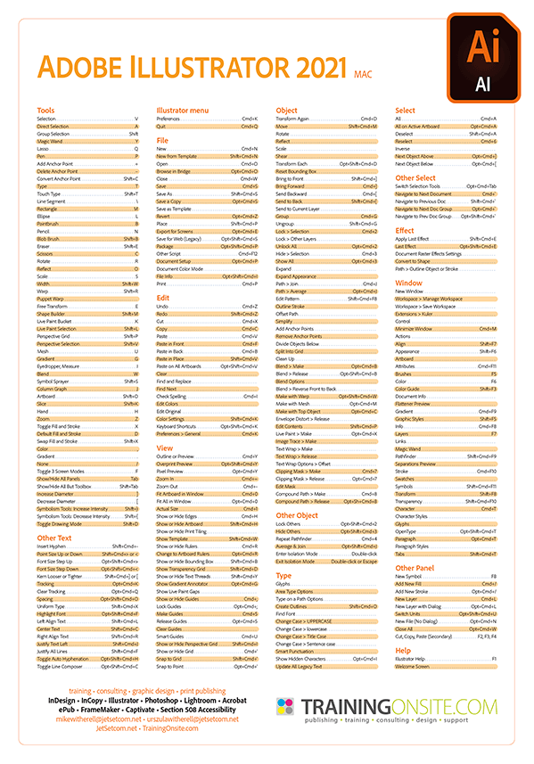 adobe illustrator keyboard shortcuts .pdf