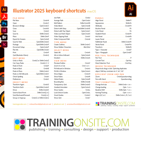 Illustrator 2025 keyboard shortcuts