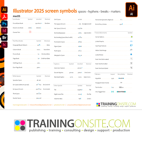 Illustrator 2025 onscreen symbols