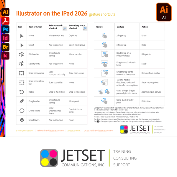 Adobe Illustrator on the iPad 2026 gestures and keyboard shortcuts Illustrator on the iPad 2026 gestures and keyboard shortcuts