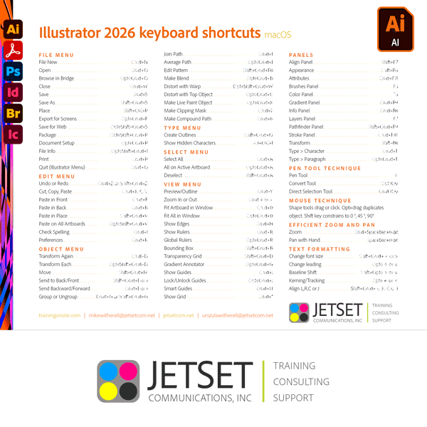 Adobe Illustrator 2026 keyboard shortcuts Illustrator 2026 keyboard shortcuts