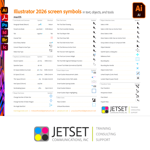 Illustrator 2026 onscreen symbols Illustrator 2026 onscreen symbols