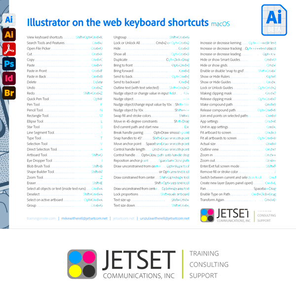 Adobe Illustrator-on-the-web 2026 (beta) keyboard shortcuts Illustrator-on-the-web 2026 (beta) keyboard shortcuts