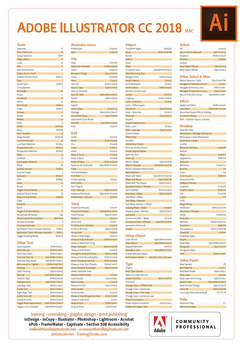 adobe illustrator cc shortcut keys pdf free download