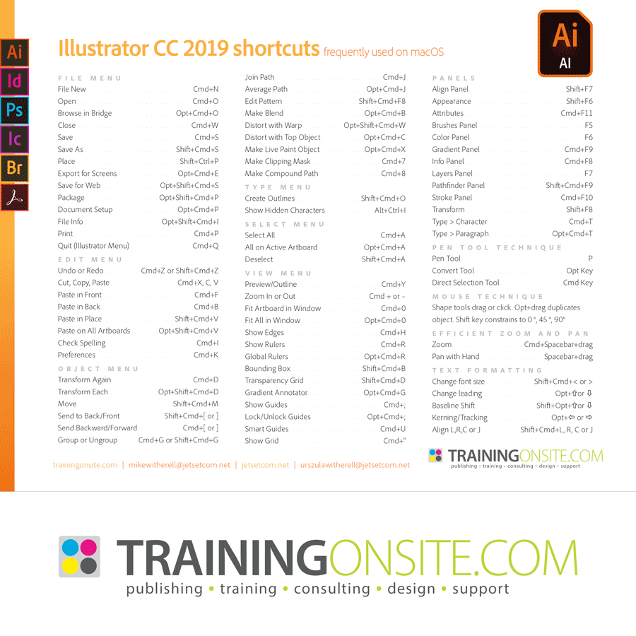 Illustrator Cc 19 Learning Resources Trainingonsite Com