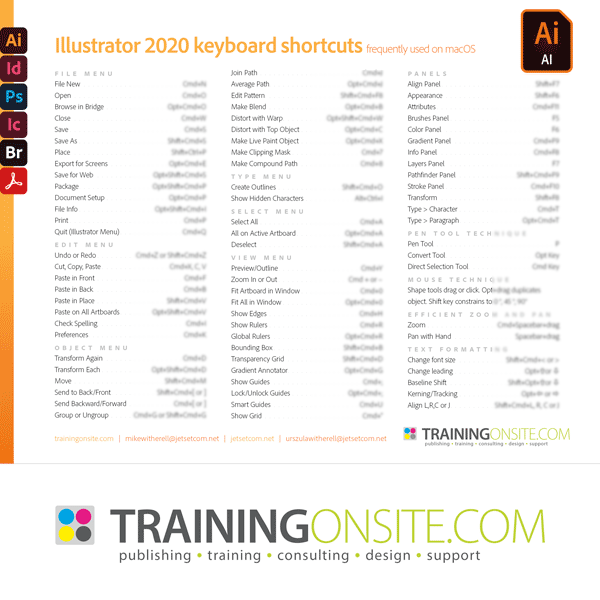 Illustrator Cc Learning Resources Trainingonsite Com