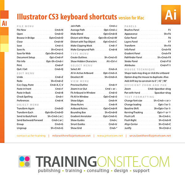 Illustrator CS3 learning resources - TrainingOnsite.com