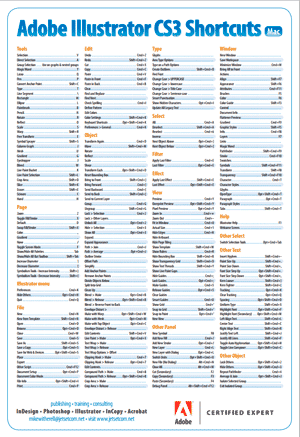 Illustrator CS3 learning resources - TrainingOnsite.com