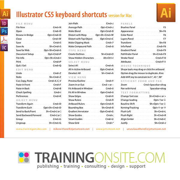 Illustrator Cs5 Learning Resources Trainingonsite Com