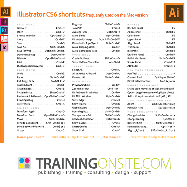 illustrator cs6 shortcut keys pdf free download