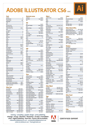 adobe illustrator cs6 shortcut keys pdf free download