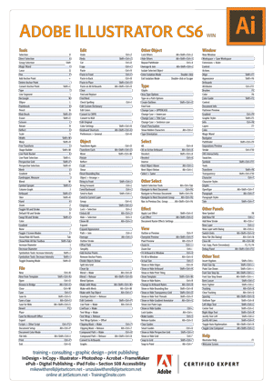 illustrator cs6 shortcut keys pdf free download