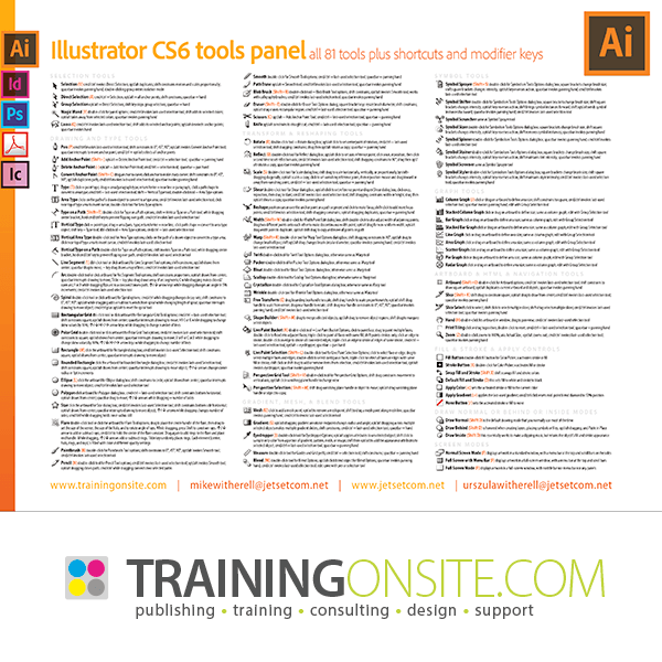 nyc training adobe illustrator cs6 shortcut keys pdf free download