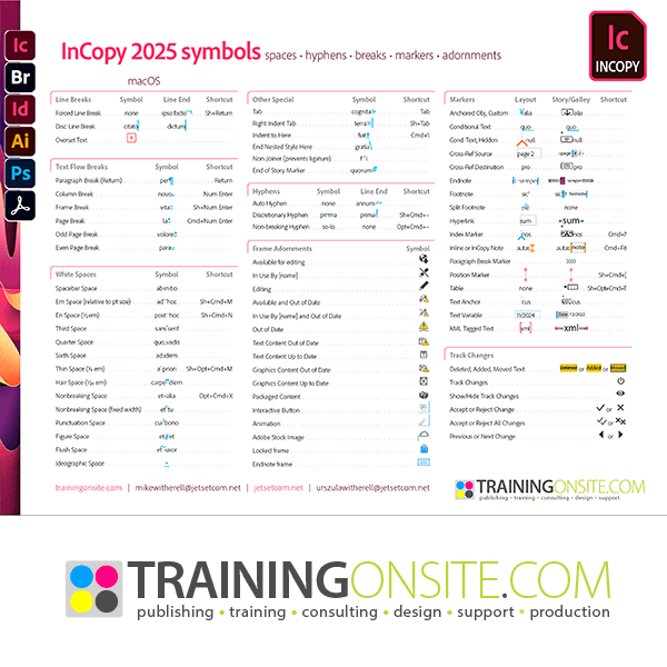 InCopy 2025 onscreen symbols