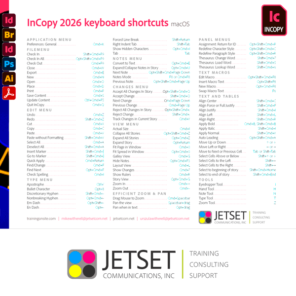 Adobe InCopy 2026 keyboard shortcuts InCopy 2026 keyboard shortcuts