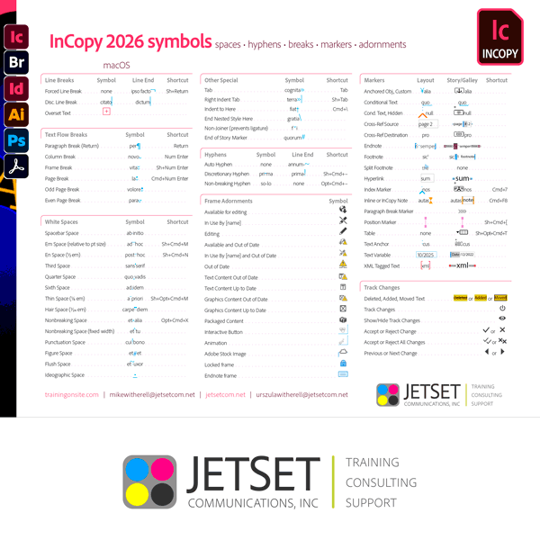 Adobe InCopy 2026 onscreen symbols and frame adornments InCopy 20256 onscreen symbols