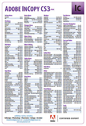 InCopy CS3 keyboard shortcuts poster for Mac