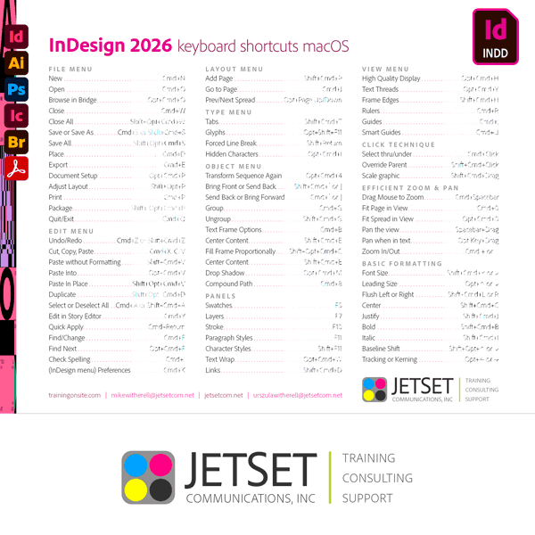 Adobe InDesign 2026 Keyboard Shortcuts InDesign 2026 Keyboard Shortcuts